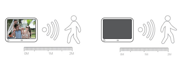 Motion sensing range and coverage